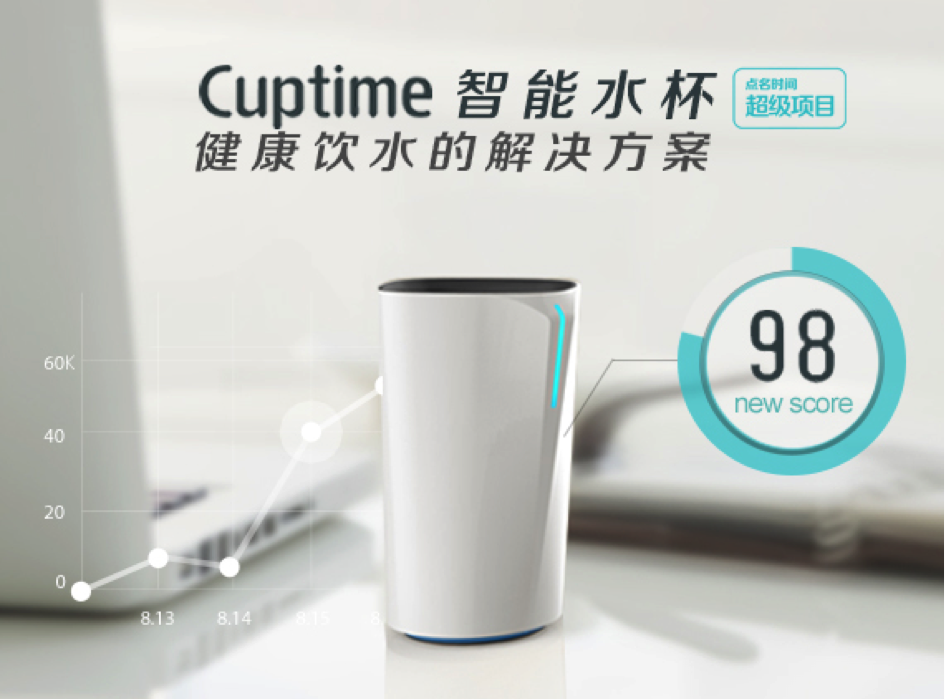 Rys. 1. Cuptime – kubek monitorujący spożycie wody